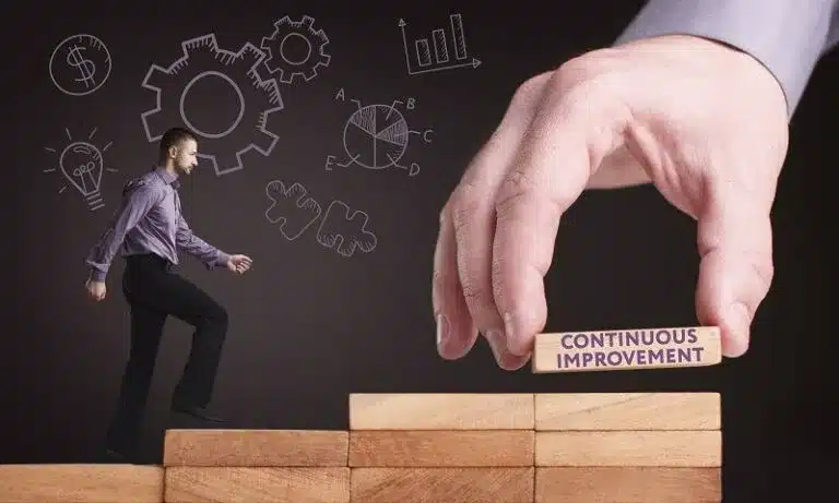 Continuous Improvement (Melhoria Contínua)