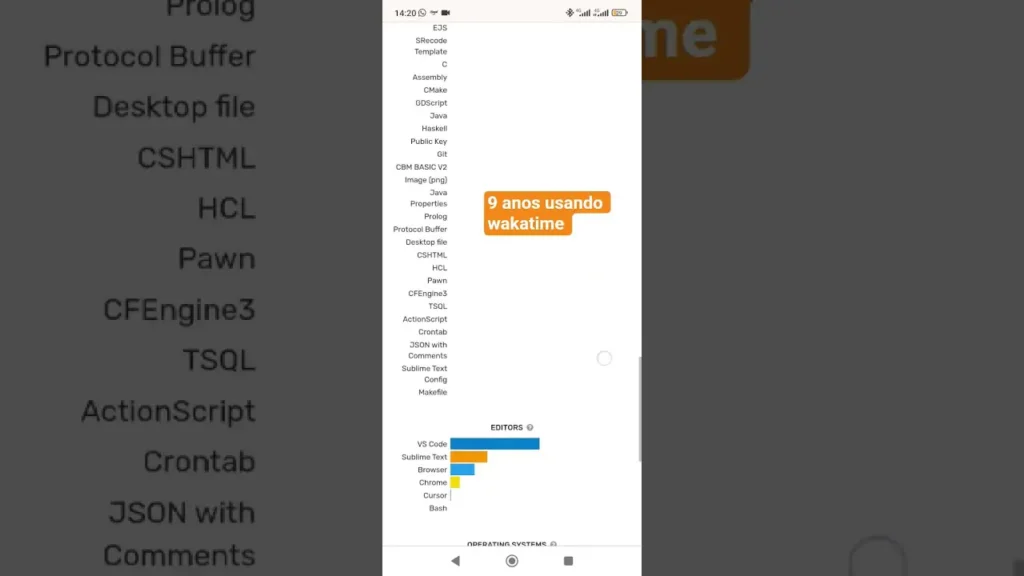 25 de março de 2026: Como Aproveitar ao Máximo a Data
