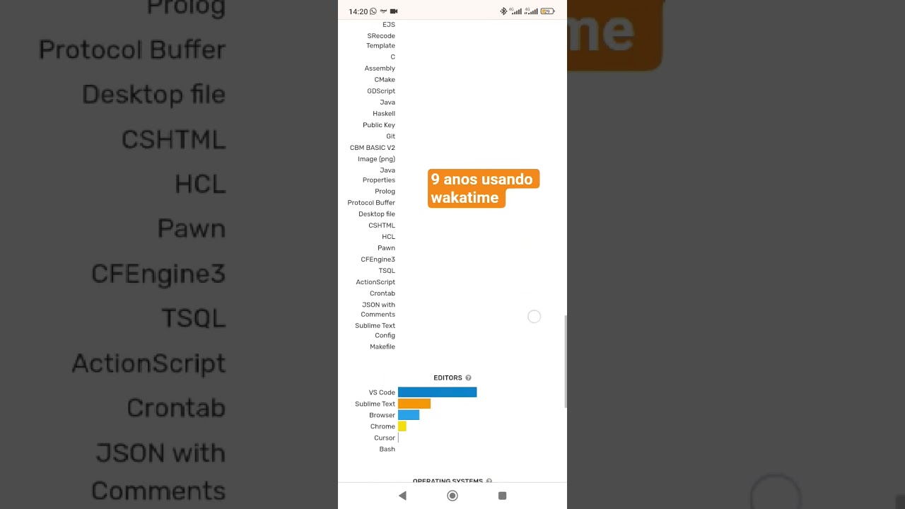 25 de março de 2026: Como Aproveitar ao Máximo a Data