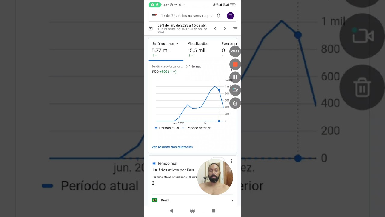Estratégia de retenção em SaaS para aumentar sua base de clientes